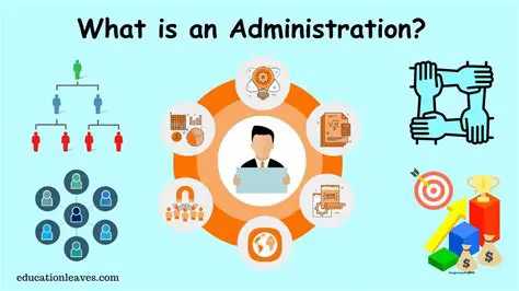Class Name and Administration Name