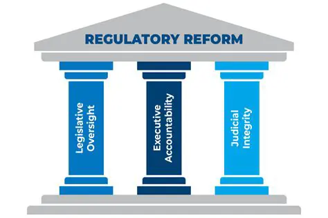 Clear and Firm Regulations