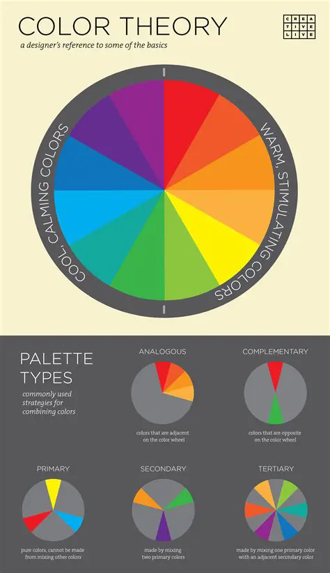 Color Theory for Designers