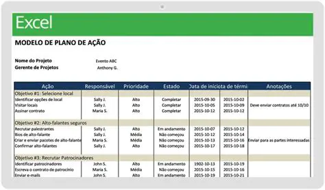 Como Implementar o Planejamento