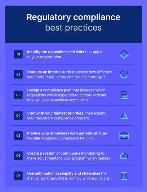 Companies must comply with regulations