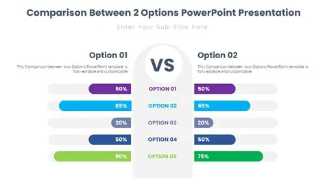 Comparing the Results to the Options