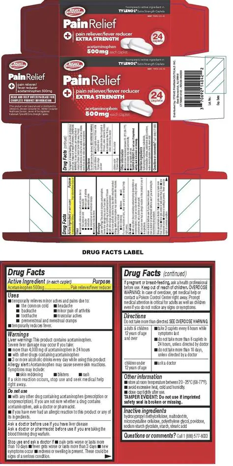 Complete Product Information