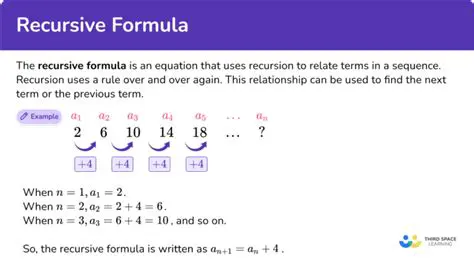 Completing the Recursive Function