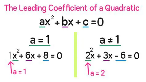 Components of a Quadratic Expression