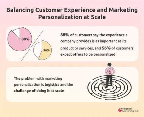 Configurable Options for a Personalized Experience