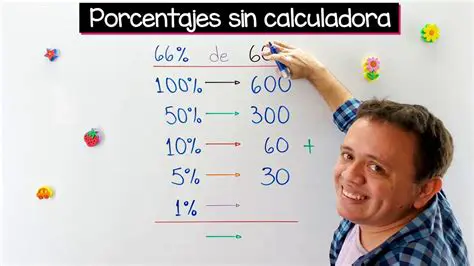 Consejos para Aprender a Calcular Porcentajes