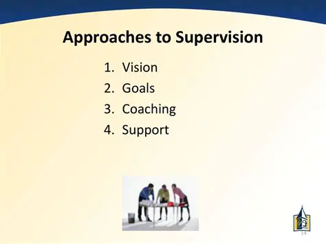 Continuously review and update the internal supervision system