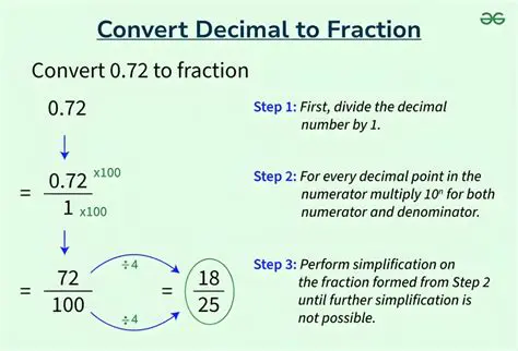 Convert the decimal numbers to fractions