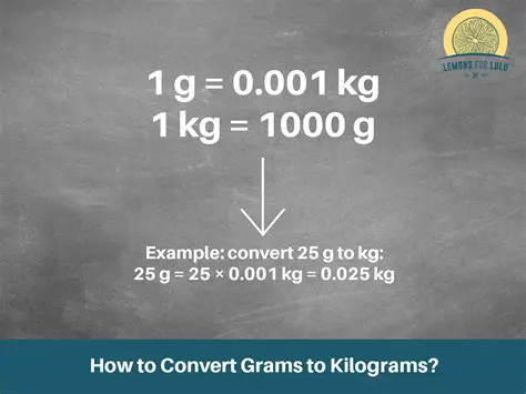 Converting Between Grams and Kilograms