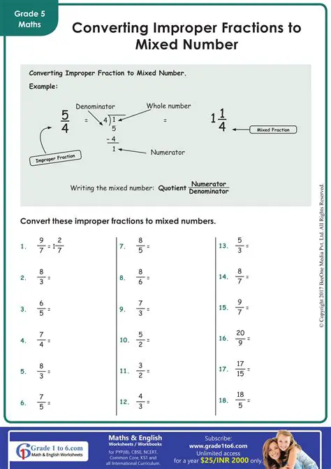 Converting the Mixed Number to an Improper Fraction