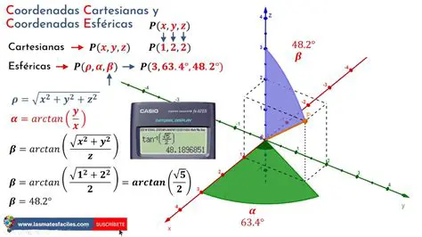 Coordenadas x y coordenadas y
