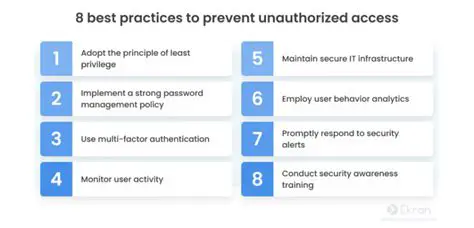 Coworker Access Prevention