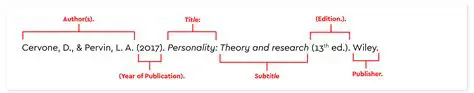 Creating a Reference List Entry for a Book