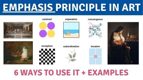 Creating pause and emphasis