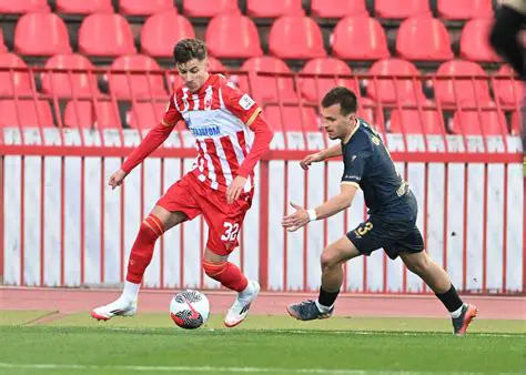 Crvena Zvezda kontra FK IMT: Analiza, Składy i Oczekiwania przed Meczem