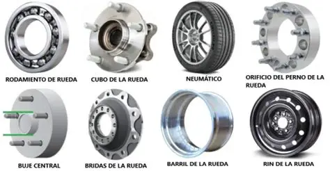 Cuanto grados viran las ruedas delantera de una camion cuando se le dan dos vueltas al volante