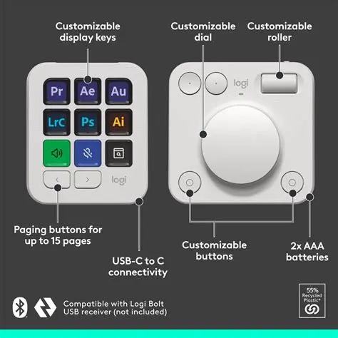 Customizable player control keys