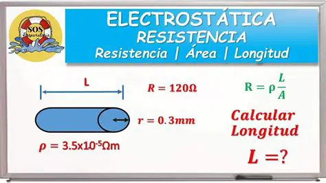 Dado el Coeficiente de Resistencia y la Longitud del Conductor