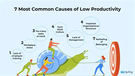 Decreased Work Productivity