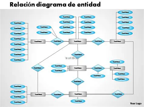 Definindo a Entidade Usuario