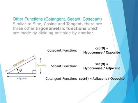 Definitions of Cosecant and Cotangent
