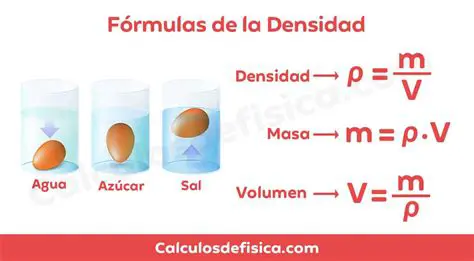Densidad de la Bola de Goma