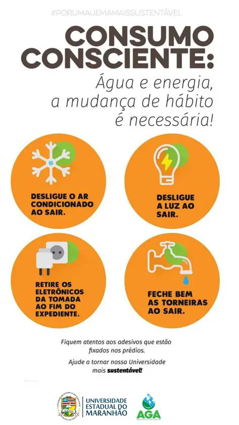 Desafios em Consumir de Forma Consciente