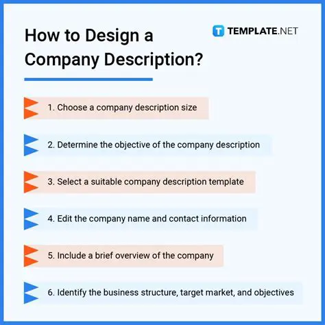 Description of the Example