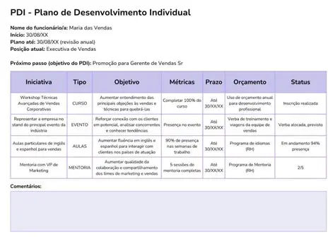 Desenvolver um plano claro e consistente