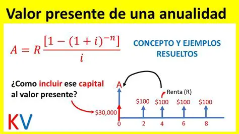 Determina el Valor de Cada Pesa Individual