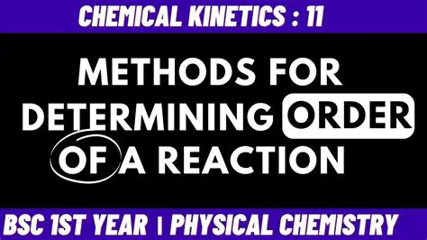 Determining the Order of Reaction