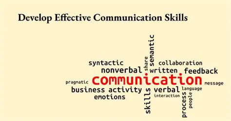 Develop Effective Communication and Motivation Strategies