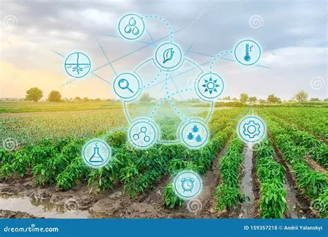 development of agricultural technology