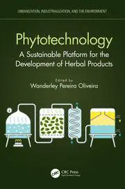 Development of Herbal Products