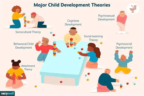 Development of more advanced models