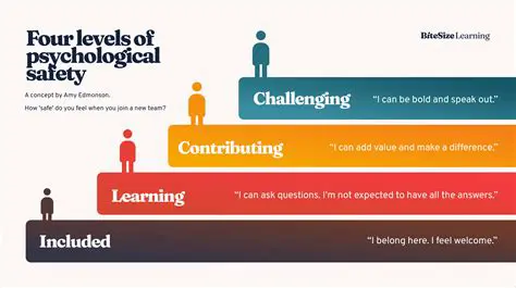 Differences in the Level of Psychological Wealth in Terms of Work Orientation