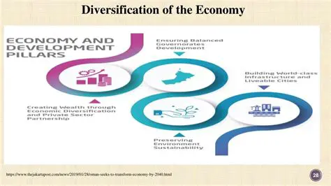Diversification of the economy