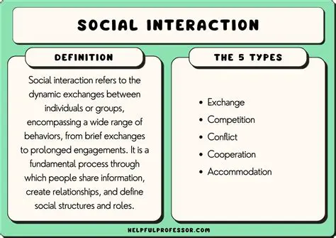 Does not account for interactions
