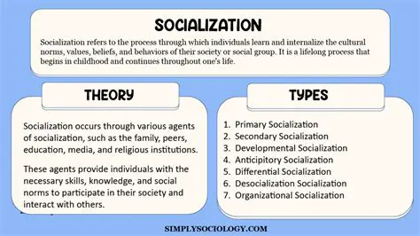 Effective socialization is crucial