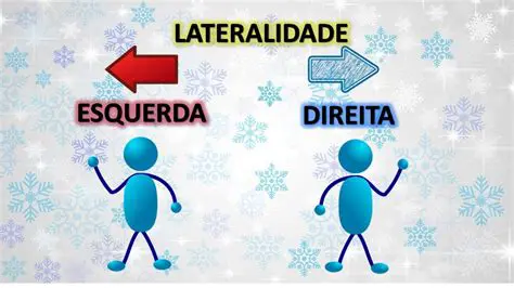 Encontrando os Alvos da Direita e da Esquerda