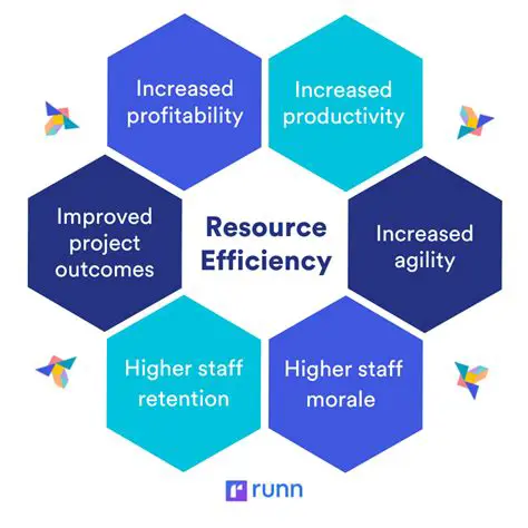 Enhanced resource allocation