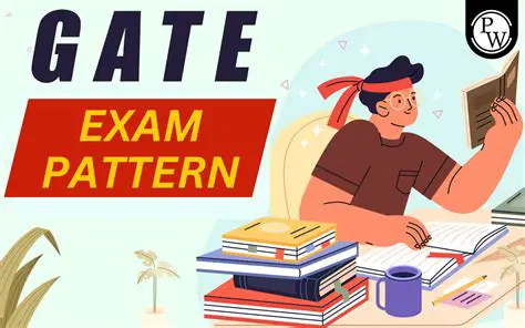 Enhanced understanding of exam pattern