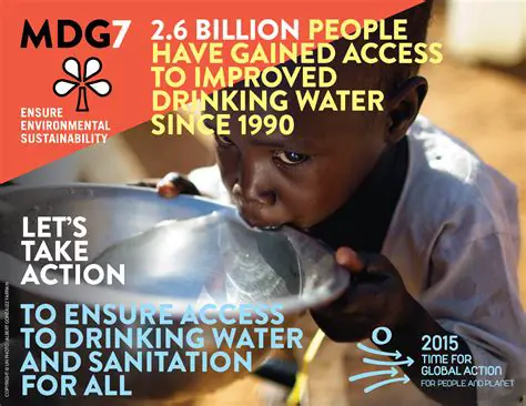 Ensure Environmental Sustainability