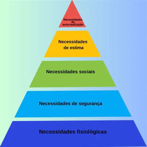 Entenda as necessidades e desejos dos seus colaboradores