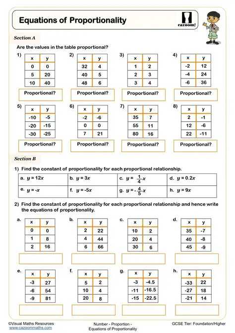 Equations of Proportionality