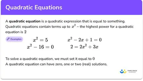 Evaluating Quadratic Functions