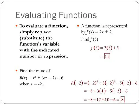 Evaluating the Function for Specific Values