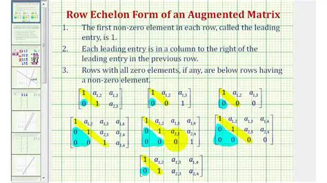 Example of an Augmented Matrix