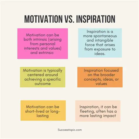 Examples of Inspiration through Random Chance